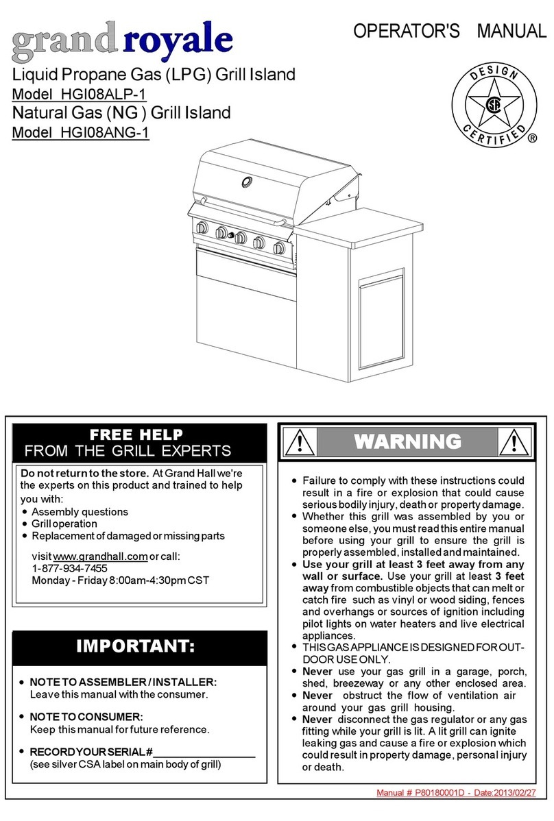 Grand Royale HGI08ALP-1 Operator's manual