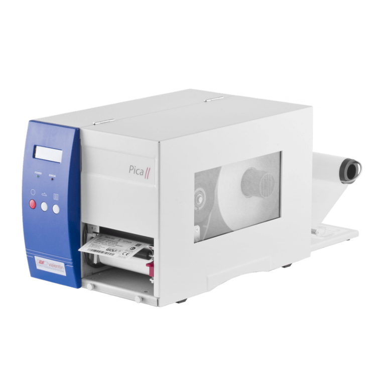 Carl Valentin PICA II Series User manual