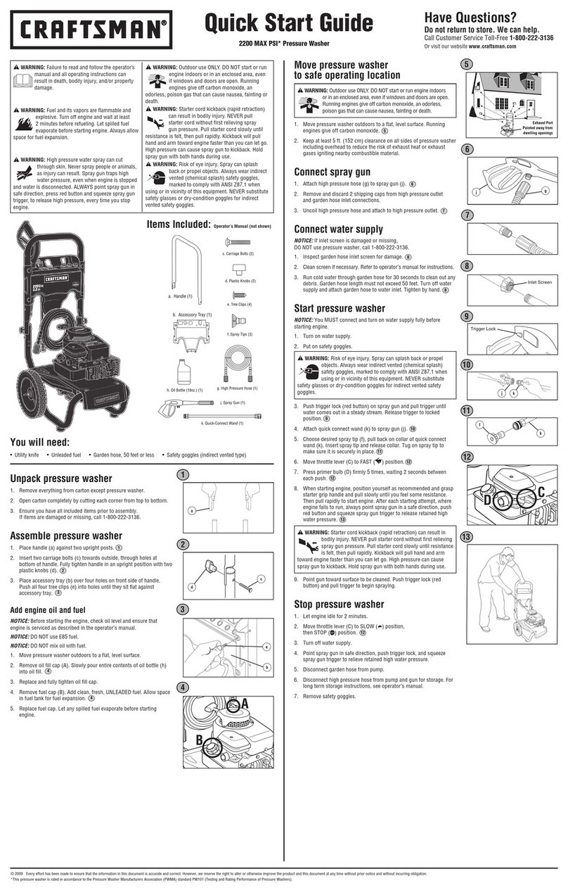 Craftsman 2200 MAX PSI Series User manual