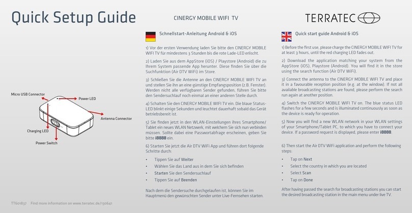 TerraTec CINERGY MOBILE WIFI TV User manual