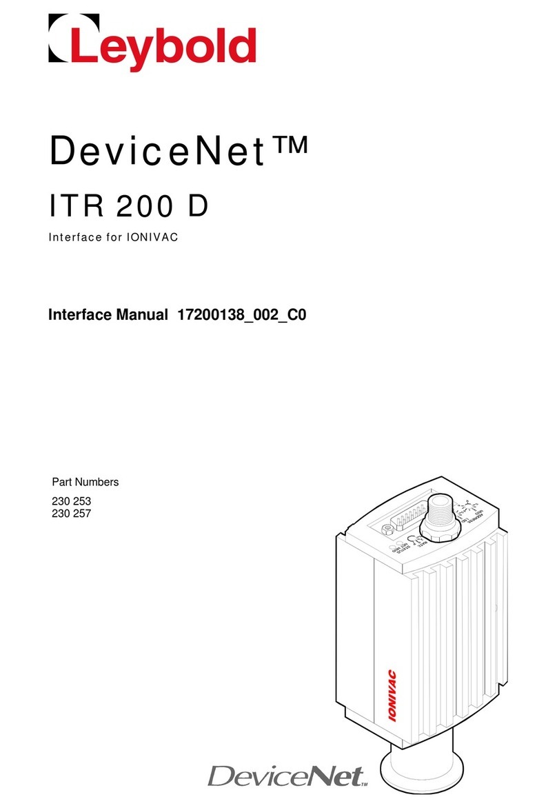 LEYBOLD DeviceNet ITR 200 D manual