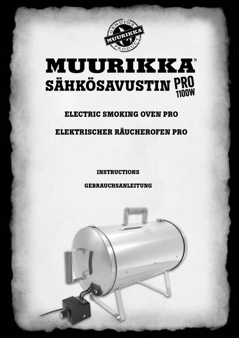 MUURIKKA PRO Series instructions