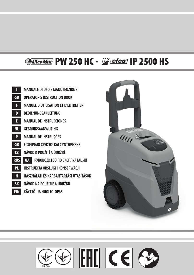 Oleo-Mac PW 250 HC Operators instruction book
