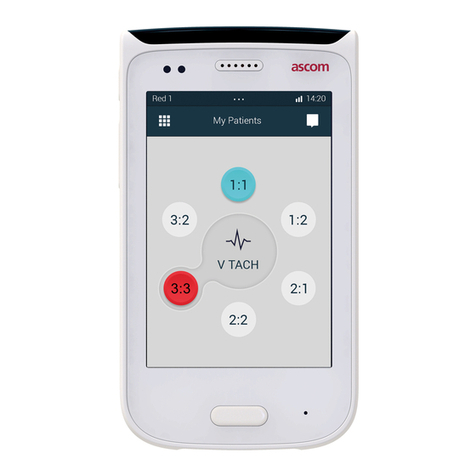 ASCOM Myco 2 User manual