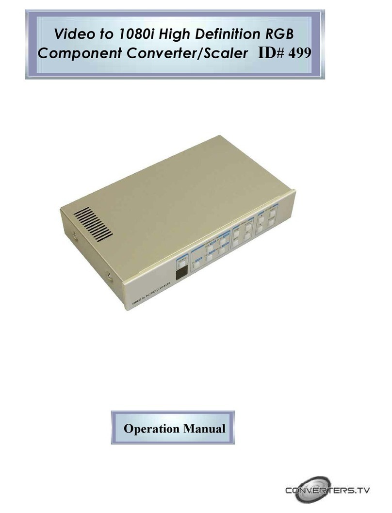 Converters.TV 499 Operation manual