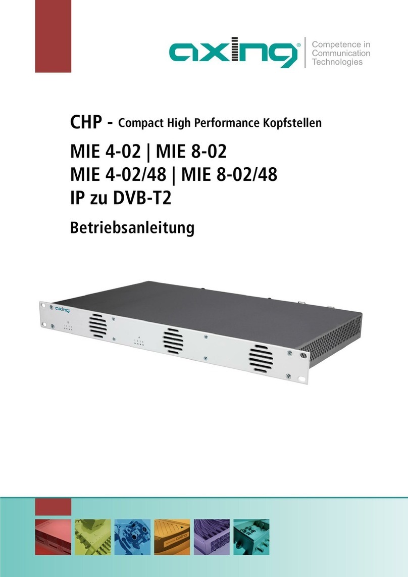 axing MIE 4-02 User manual