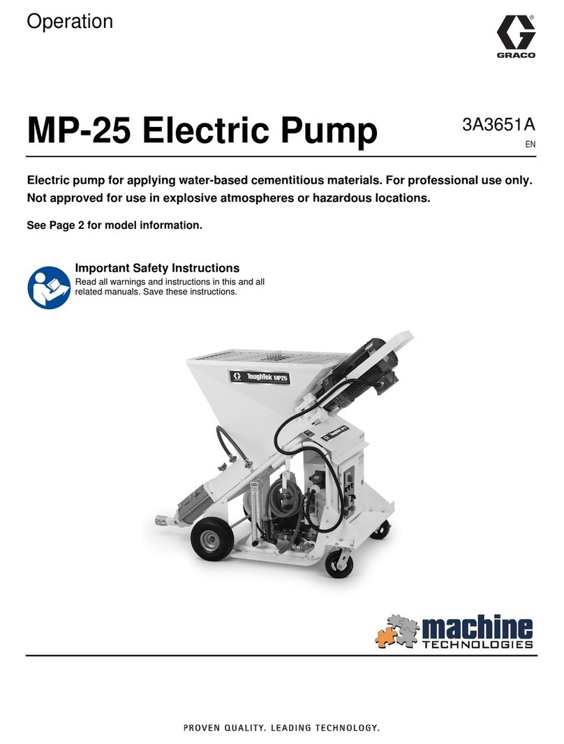Graco MP-25 Operation
