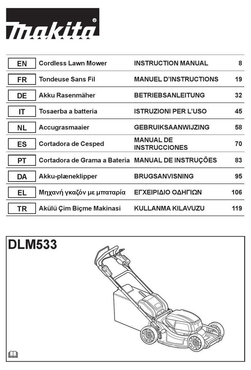 Makita DLM533 User manual Makita DLM533 User manual