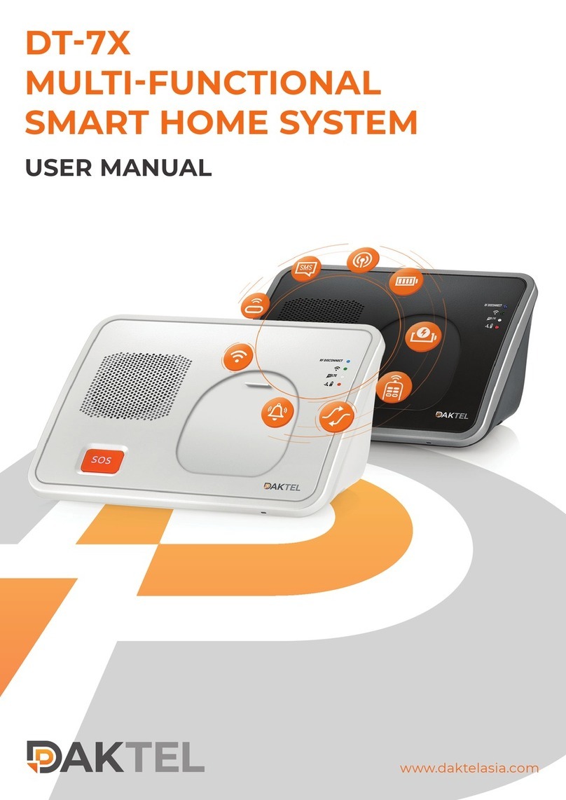 DAKtel DT-7X User manual