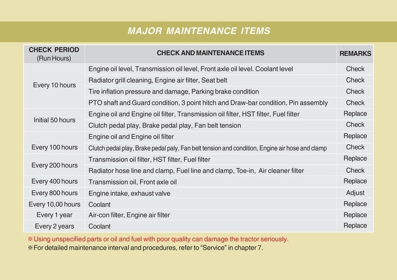 Kioti EX35 User manual