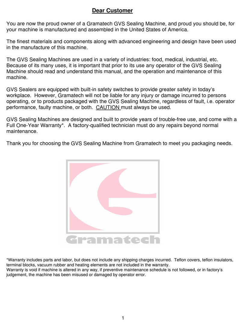Gramatech GVS Series manual