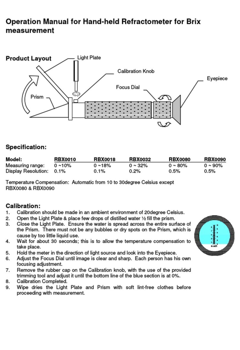 Trans instruments RBX0010 User manual