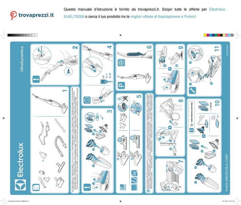 Electrolux UltraDynamica EUEL75IGM quick start guide