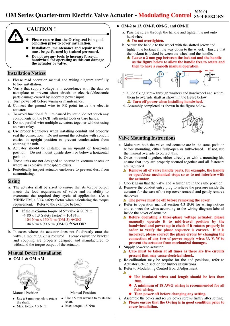 Sun Yeh Electrical OM Series User manual