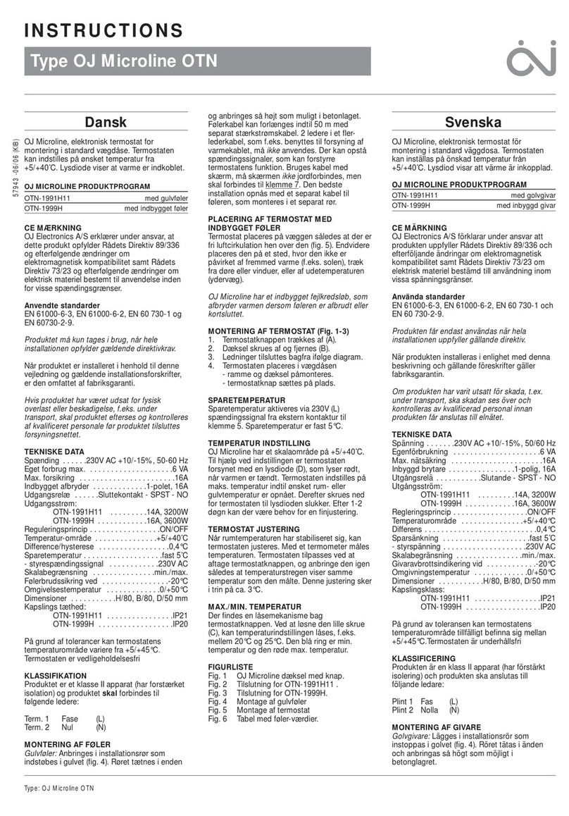 OJ Microline OTN-1991H11 User manual