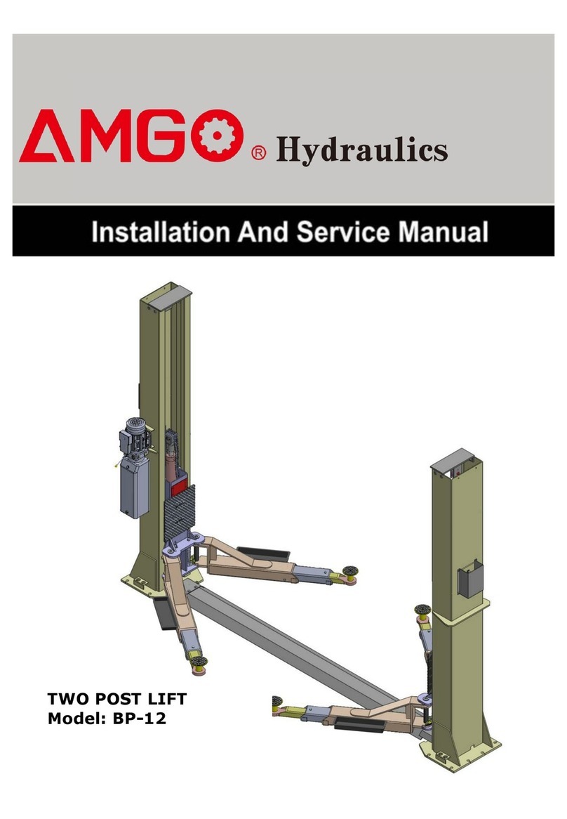 AMGO BP-12 Manual