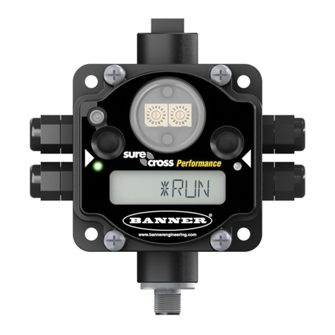 Banner SureCross Performance GatewayPro Series User manual