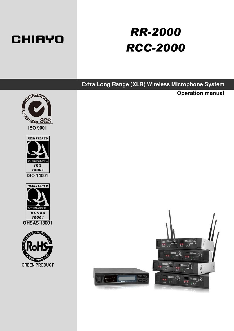 Chiayo RR-2000 User manual Chiayo RR-2000 User manual