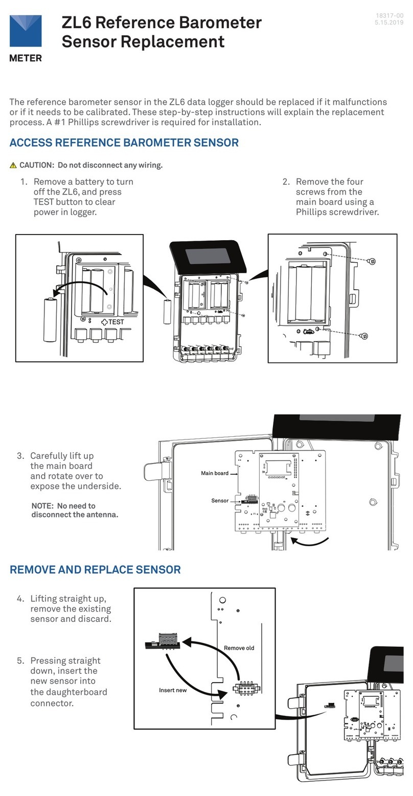 METER ZL6 Operating and safety instructions