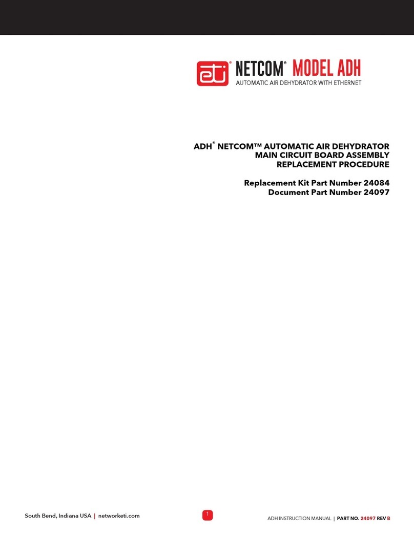 ETI NETCOM ADH Use and care manual