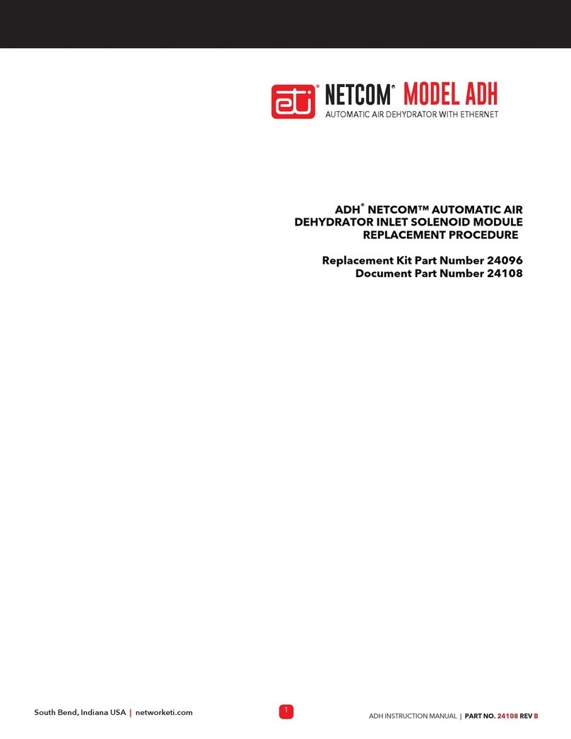 ETI NETCOM ADH Use and care manual