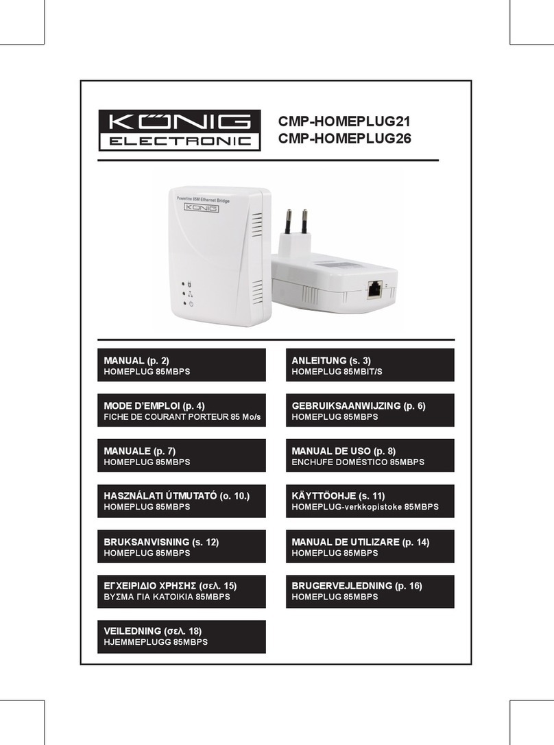 König Electronic CMP-HOMEPLUG21 manual