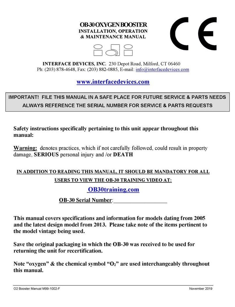 Interface Devices OB-30 Installation, operation & maintenance manual