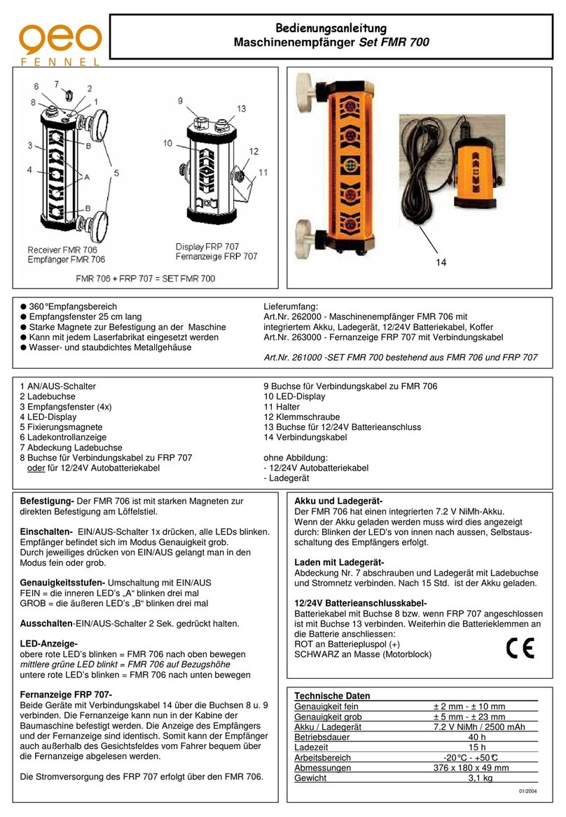 geo-FENNEL FMR 700 Series Operator's manual
