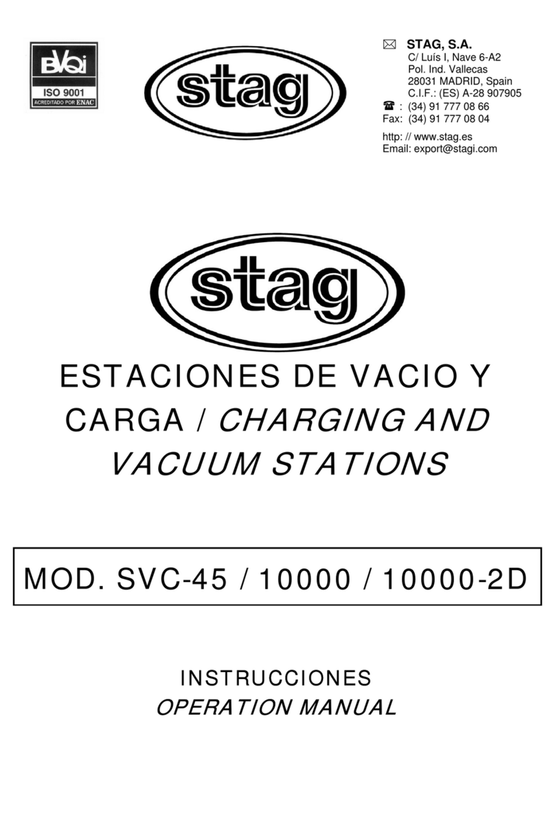 Stag SVC-45 Operation manual