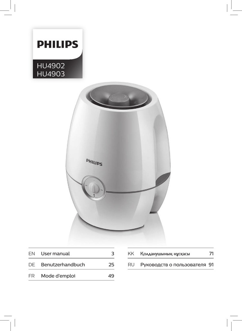 Philips HU4902 user manual