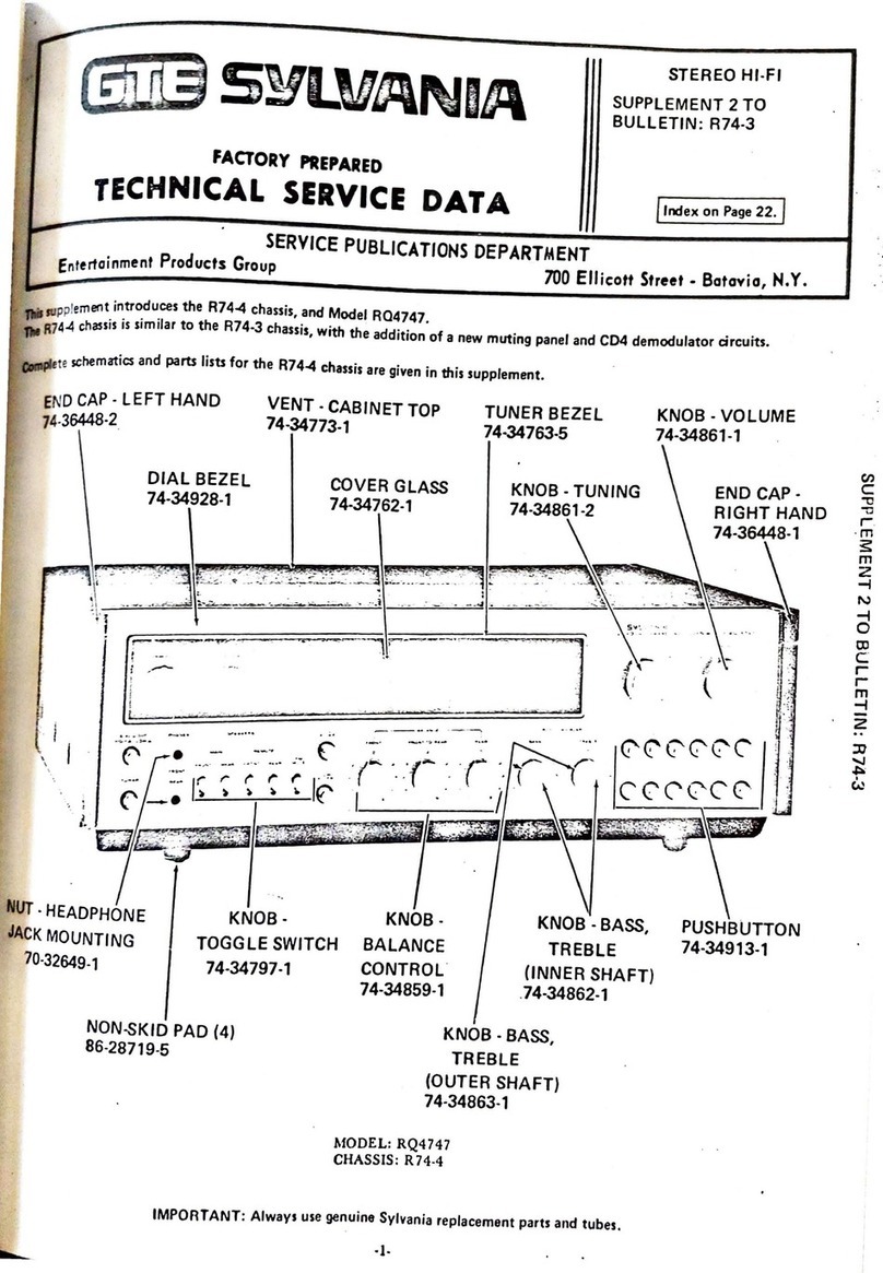 GTE SYLVANIA RQ4747 Technical service data
