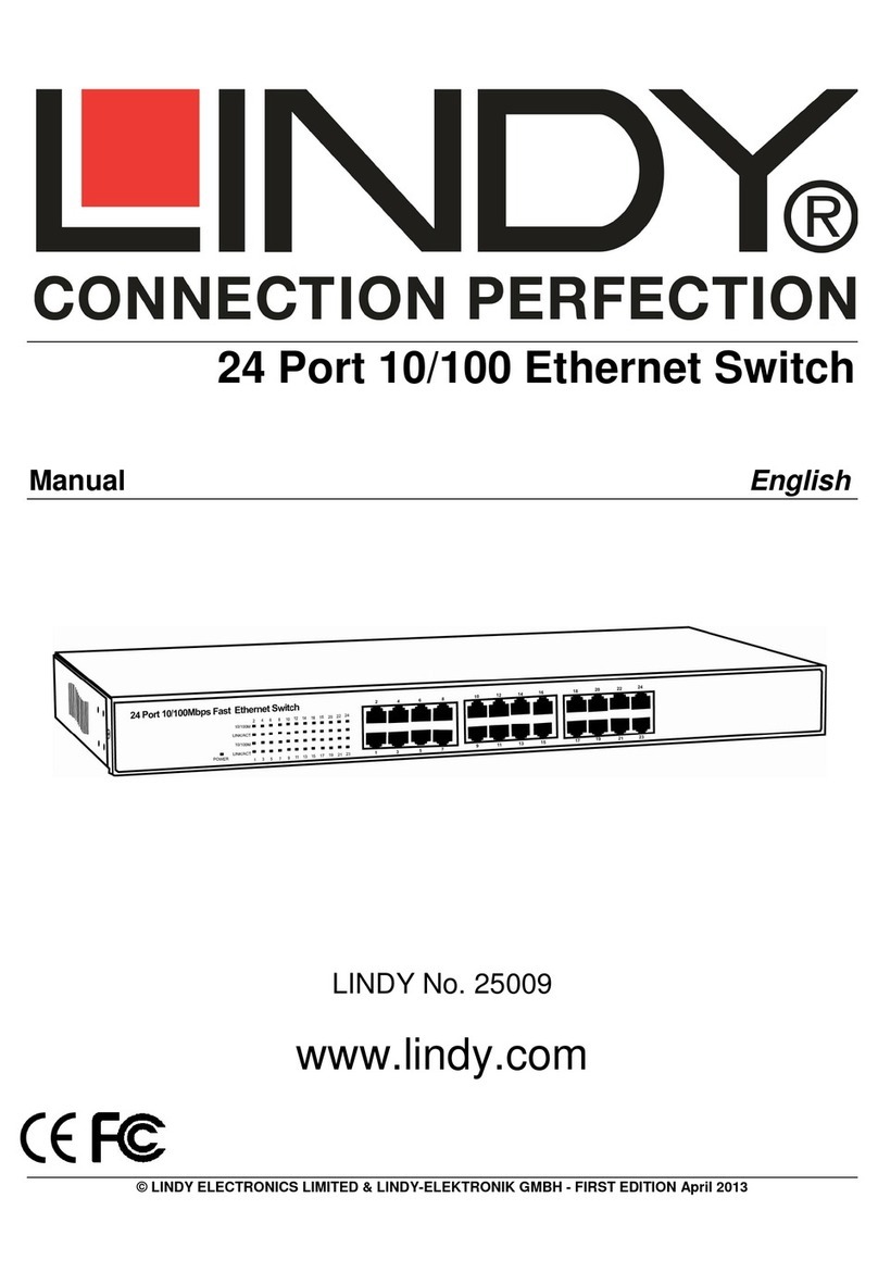 Lindy 25009 manual