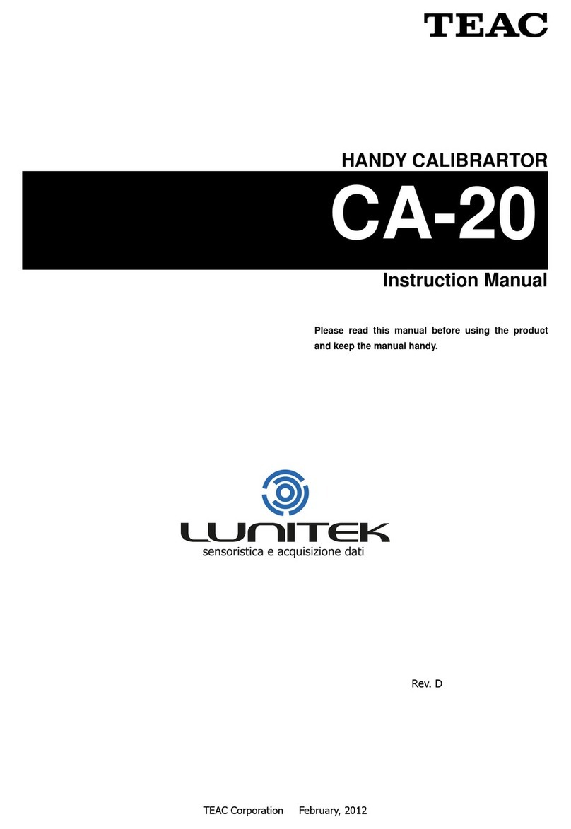 Teac CA-20 User manual