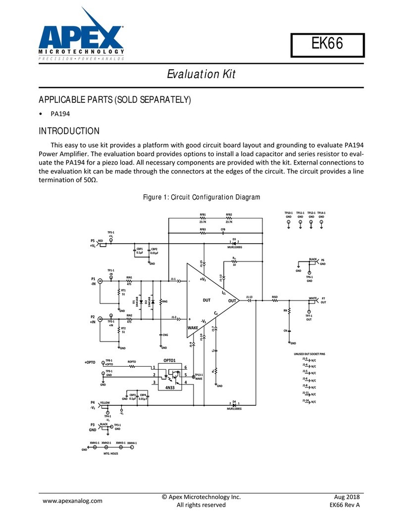 Apex Digital EK66 User manual Apex Digital EK66 User manual