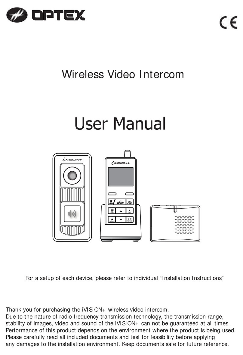 Optex iVision+ user manual