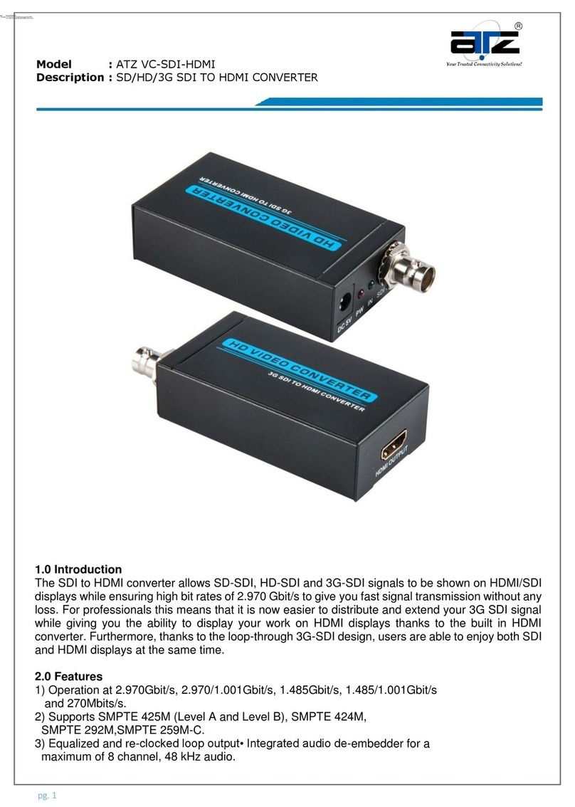 ATZ VC-SDI-HDMI User manual