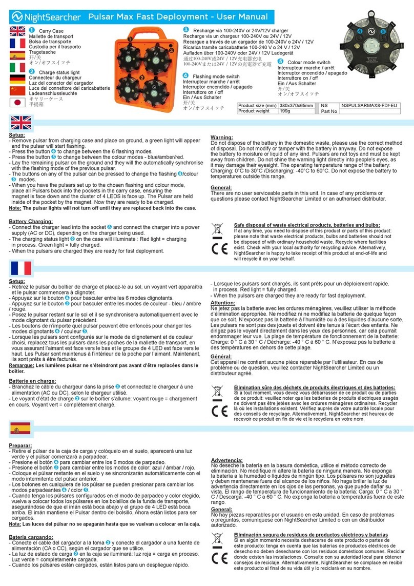 NightSearcher Pulsar Max Fast Deployment user manual NightSearcher Pulsar Max Fast Deployment user manual