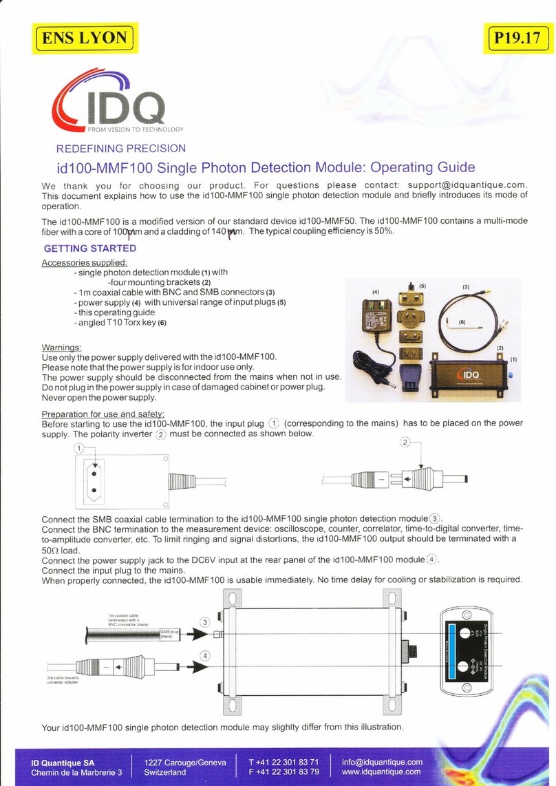 IDQ id100-MMF100 operating guide