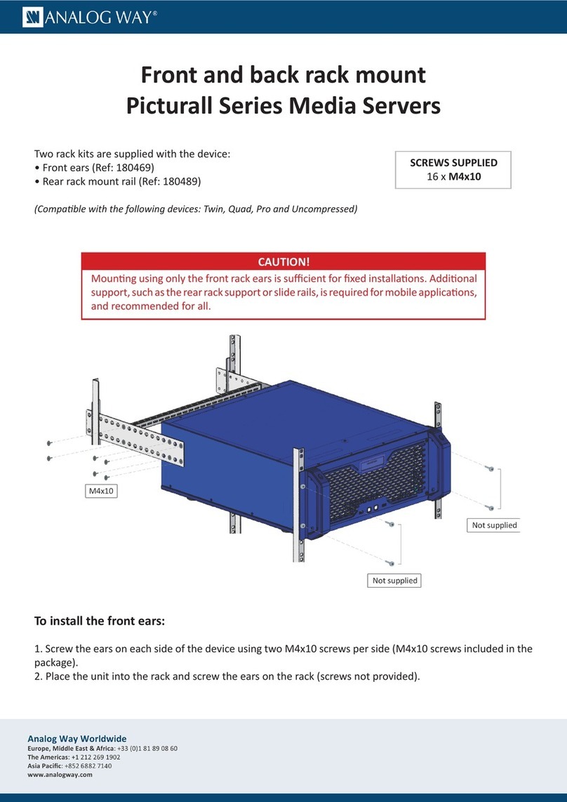 Analog way Picturall Series quick start guide Analog way Picturall Series quick start guide