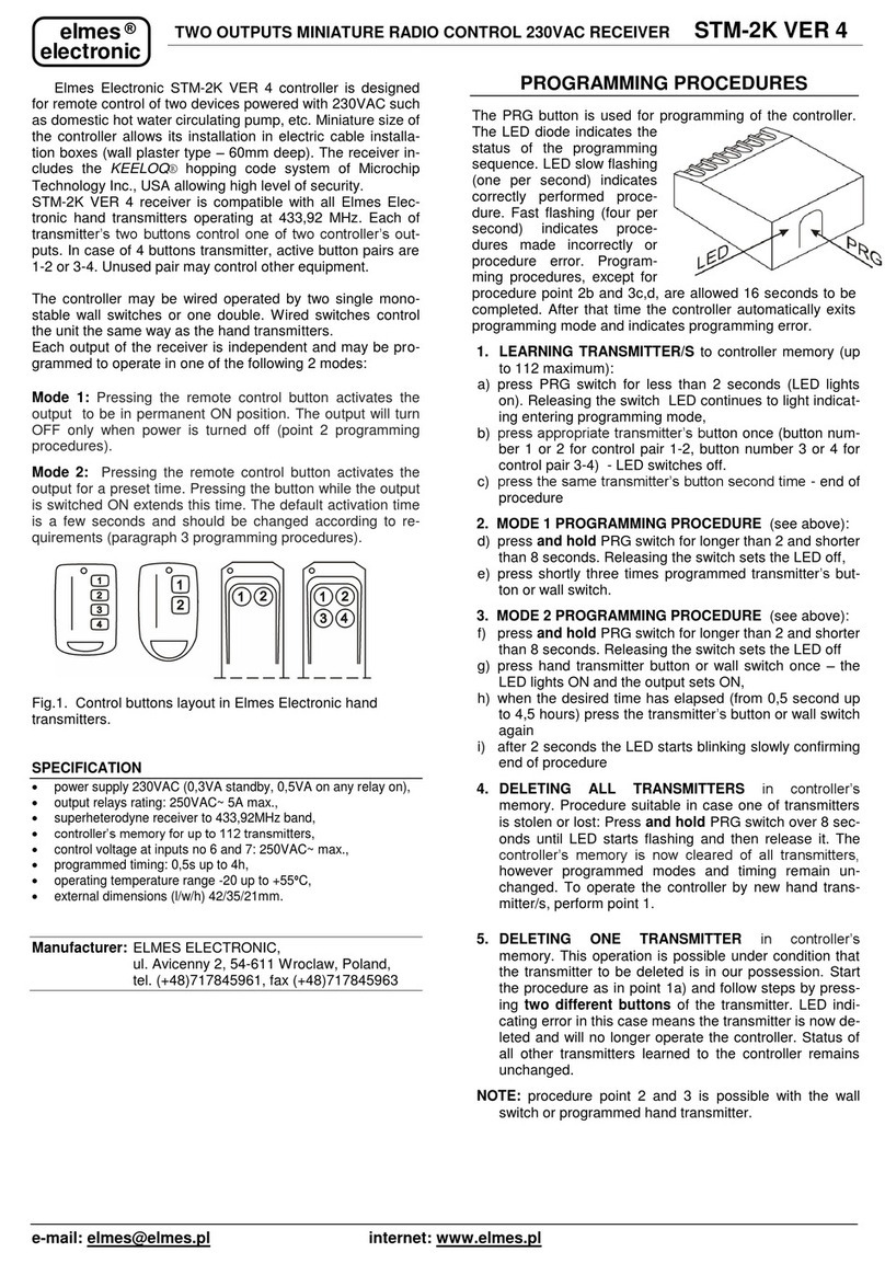 Elmes Electronic STM-2K VER 4 User manual