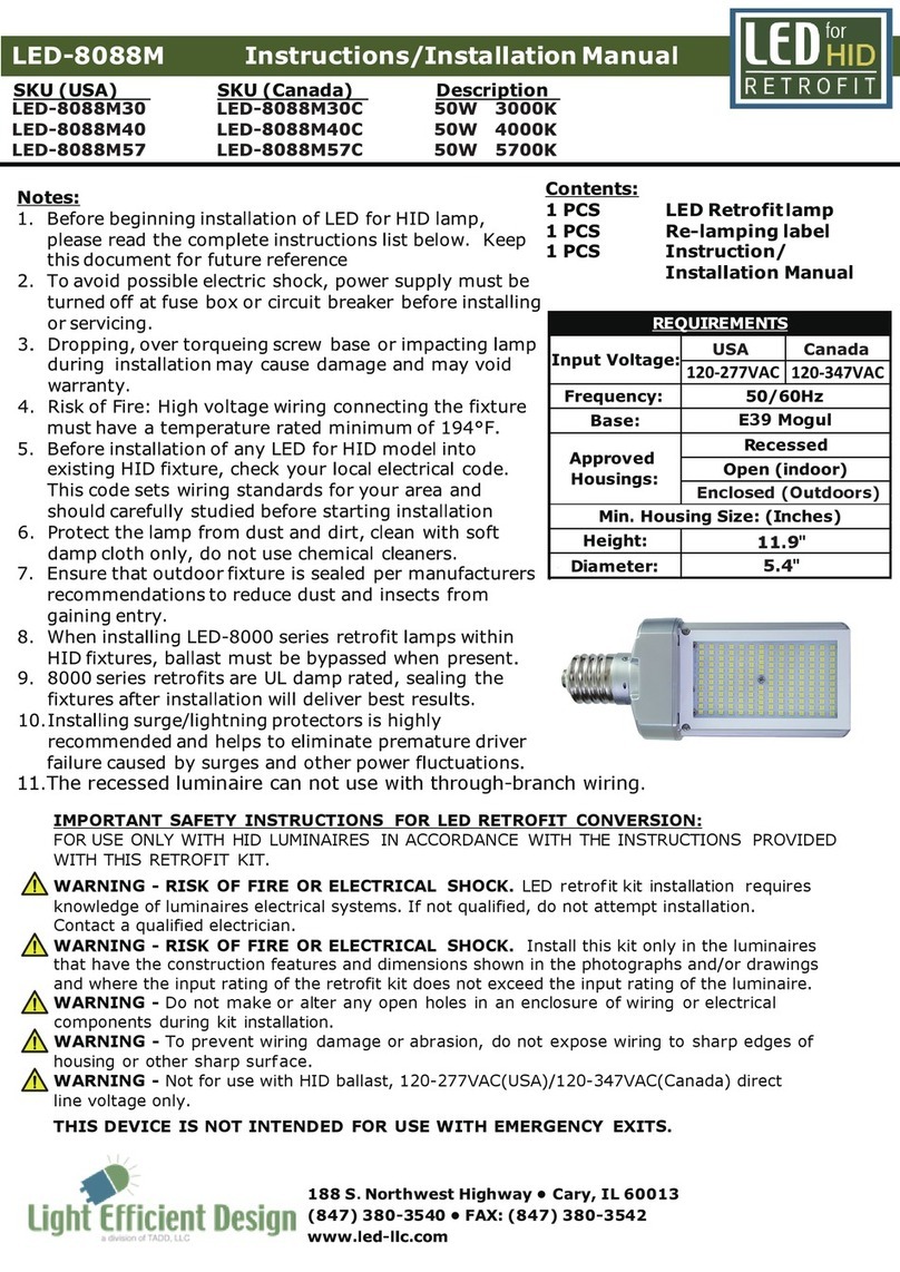 Light Efficient Design LED-8088M Series Parts list manual