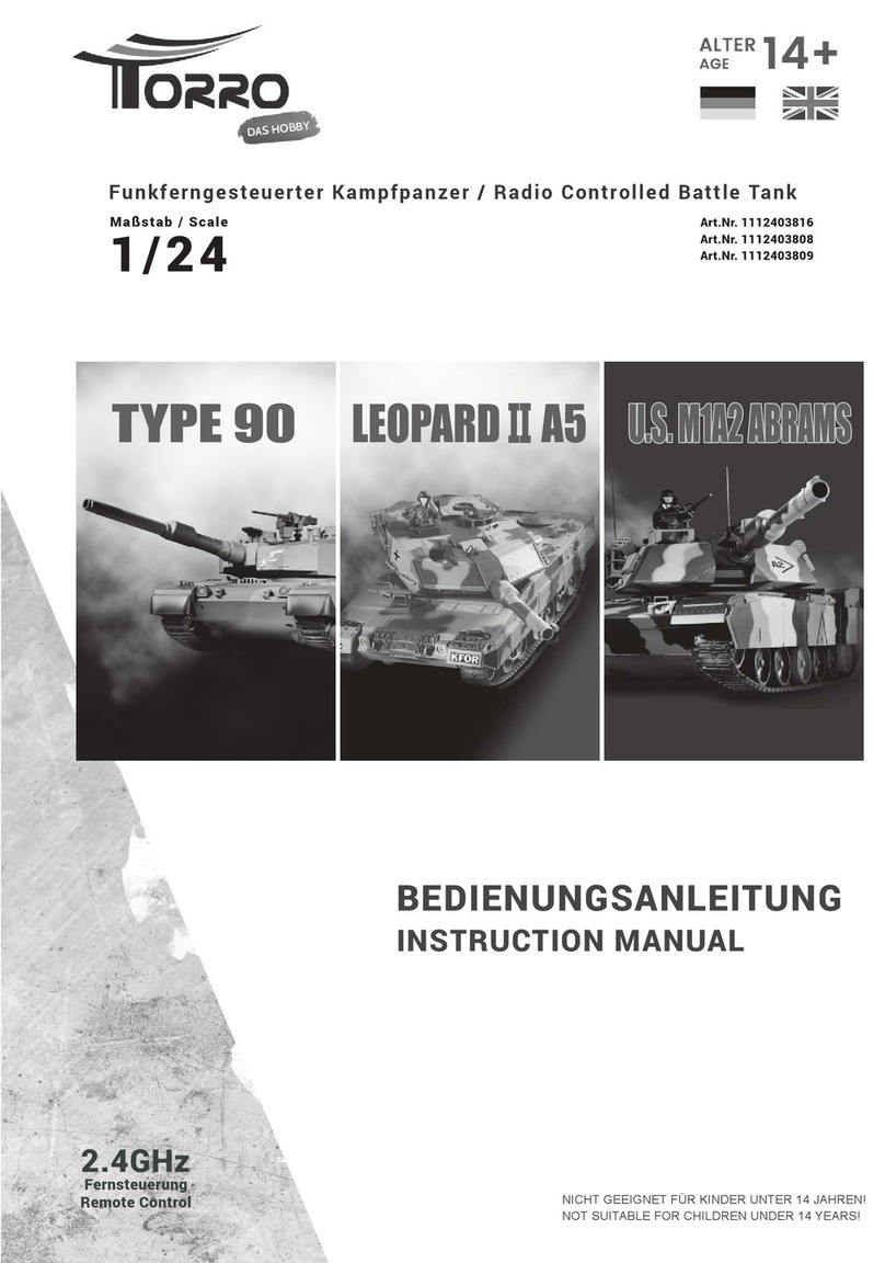 Torro Type 90 User manual Torro Type 90 User manual