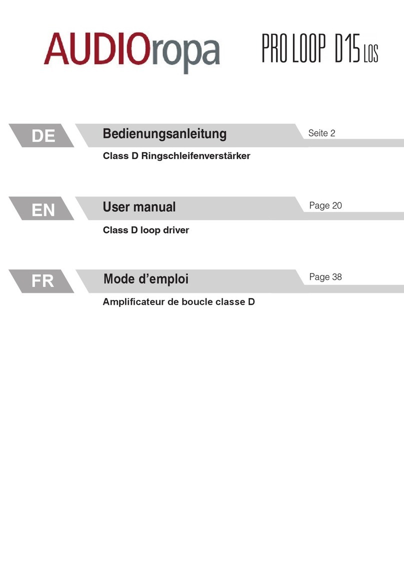 AUDIOropa PRO LOOP Class D Series user manual