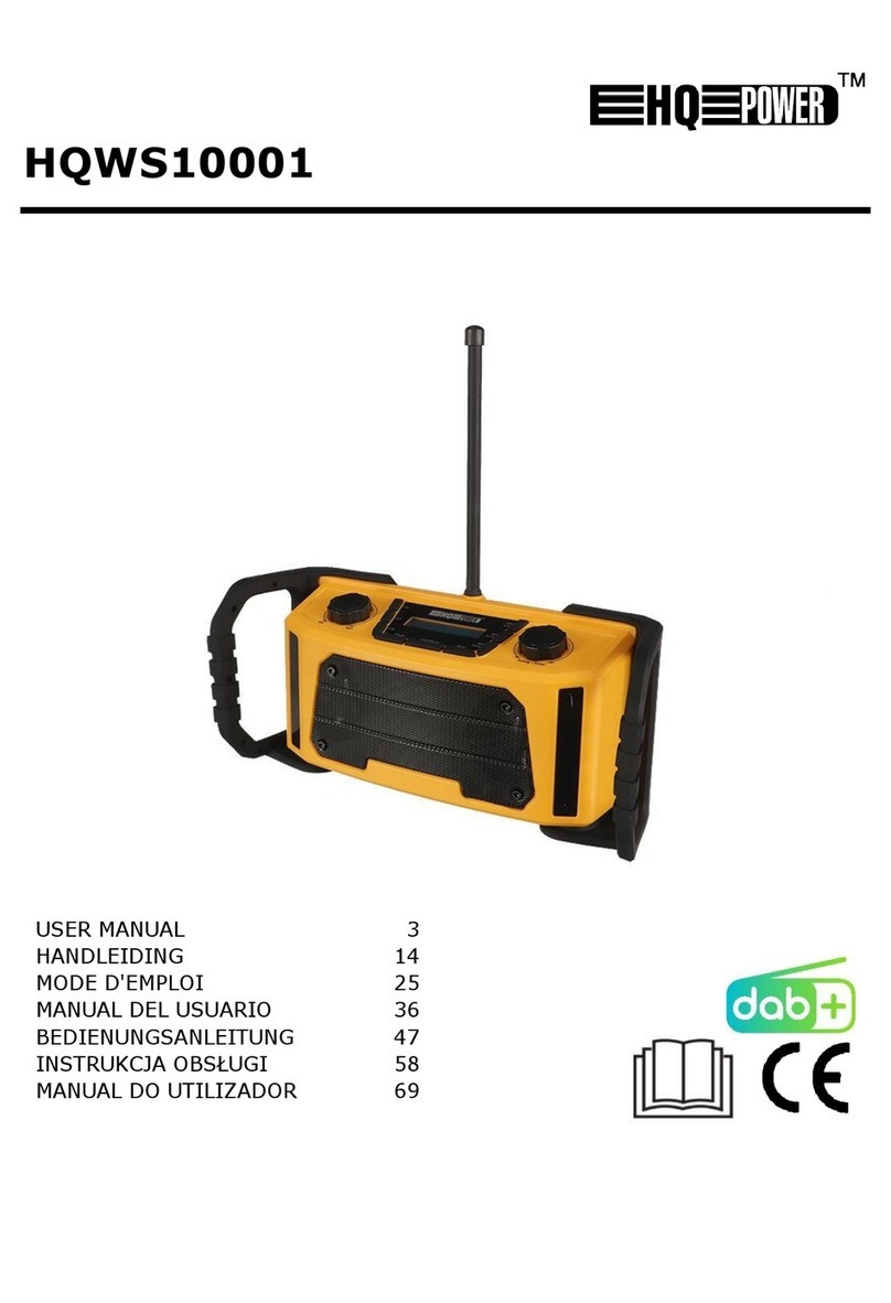 HQ Power HQWS10001 user manual