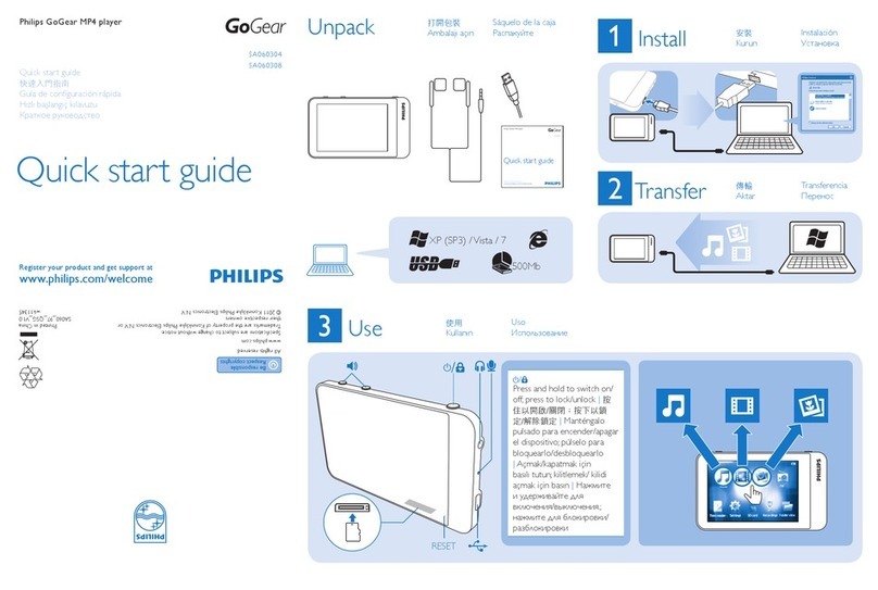 Philips GoGear SA060304 User manual