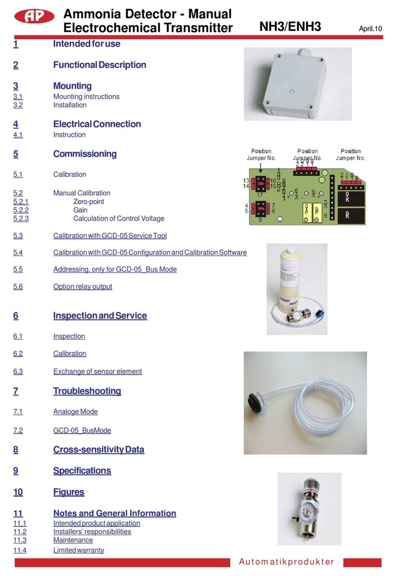 AP NH3 User manual
