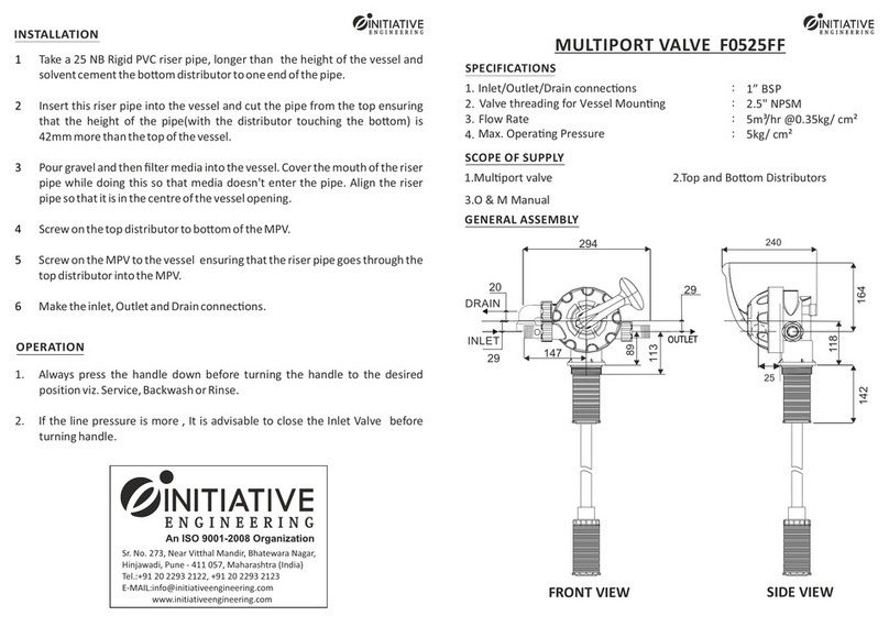 Initiative Engineering F0525FF quick start guide