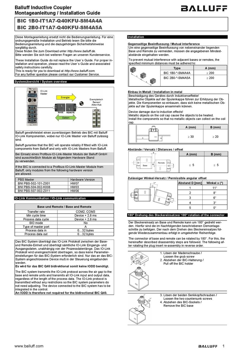 Balluff BIC 1B0-IT1A7-Q40KFU-SM4A4A User manual
