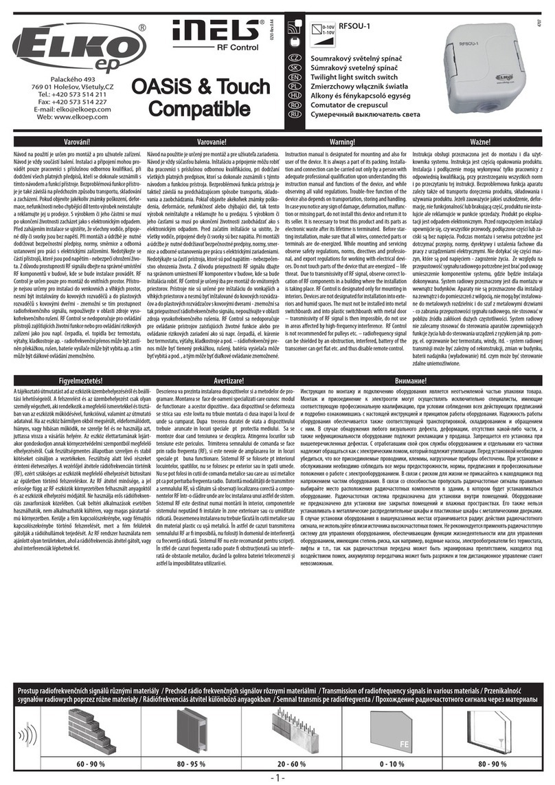 Elko Inels RFSOU-1 manual