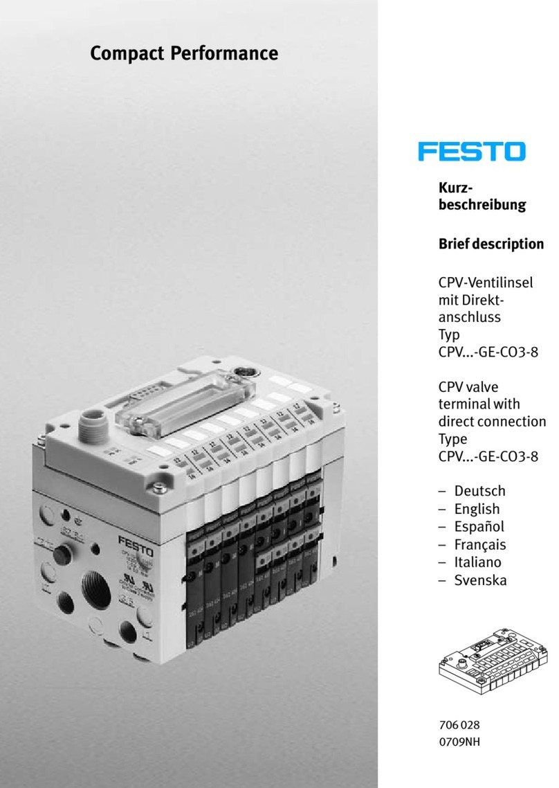 Festo CPV -GE-CO3-8 Series User manual